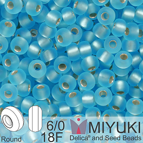 Korálky Miyuki MIX Round 6/0. Barva 18F Matte Silverlined Aqua. Balení 5g