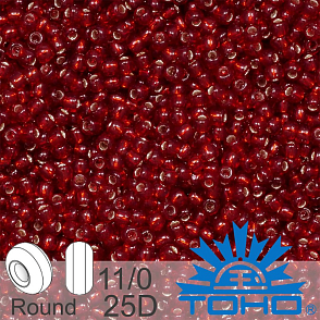 Korálky TOHO tvar ROUND (kulaté). Velikost 11/0. Barva č.25D Silver-Lined Garnet. Balení 8g.