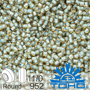 Korálky TOHO tvar ROUND (kulaté). Velikost 11/0. Barva č.952-Inside-Color Rainbow Lt Topaz/Sea Foam Lined . Balení 8g.